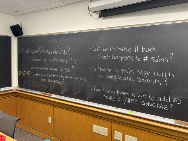 Questions students had about the game setup. These include: do boards with no solutions exist, is there more than one solution, is there a pattern to when boards are unsolvable, if we increase the number of boxes what happens to the number of solutions, is there a minimum size with no unsolvable boards, how many boxes to we need to add to make a game solvable