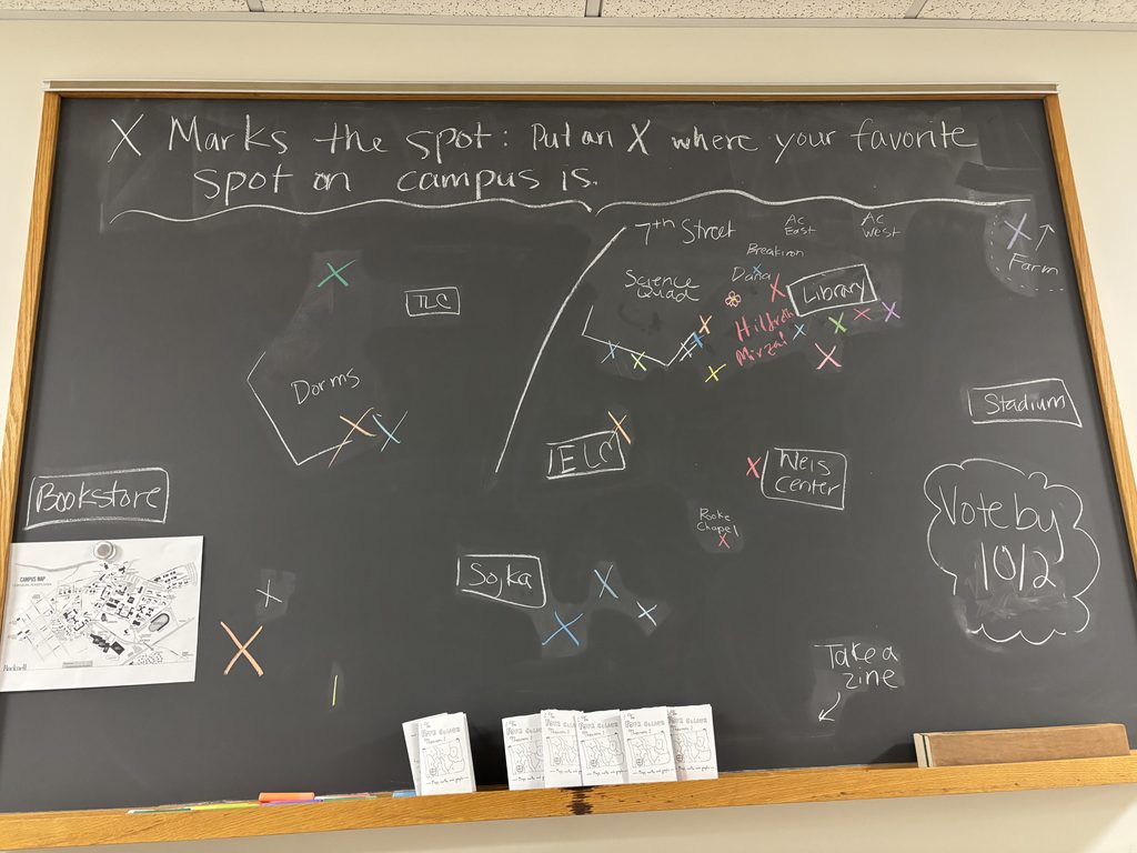 A rough map of the Bucknell campus with Xs where people's favorite spots on campus are.